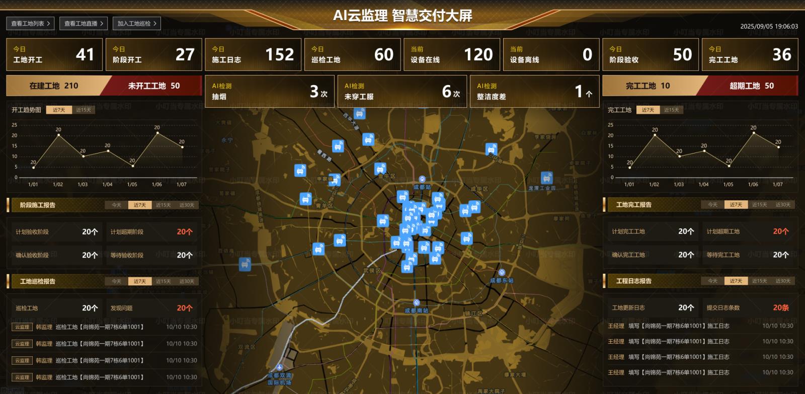 家装管理系统 小叮当摄像头 家装管理系统 小叮当摄像头