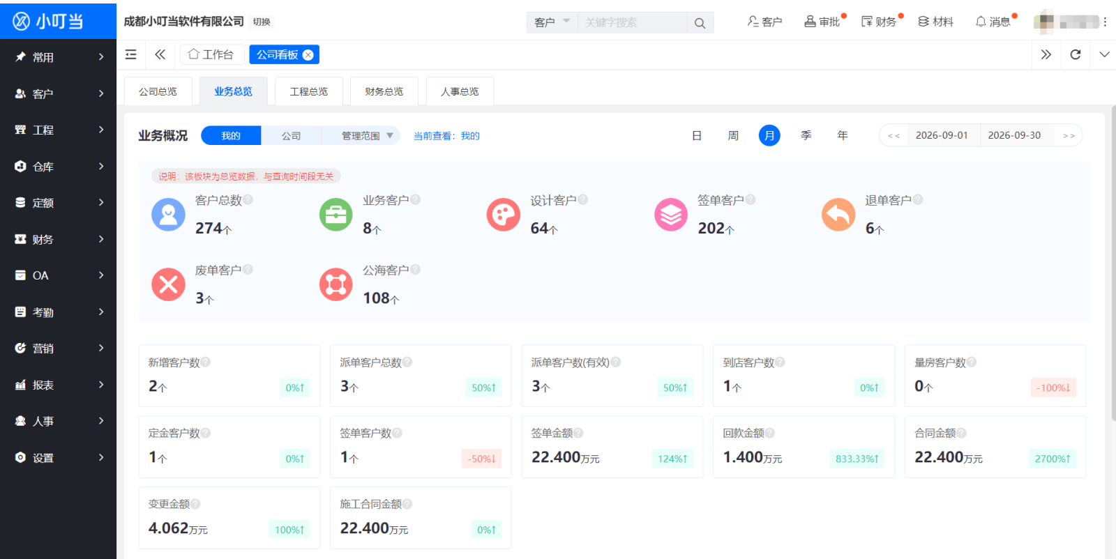 装修管理系统 装修管理系统
